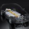 Types of Electric Vehicles Explained: BEVs, HEVs, PHEVs & FCEVs